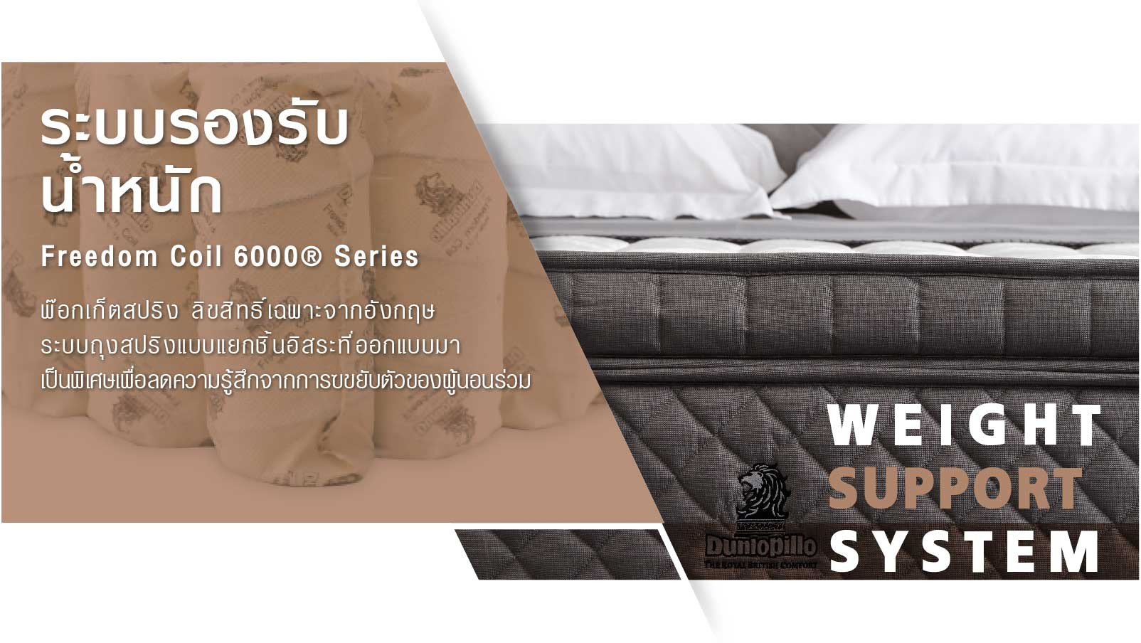 ที่นอน Dunlopillo รุ่น Coventry Mattress City Thailand