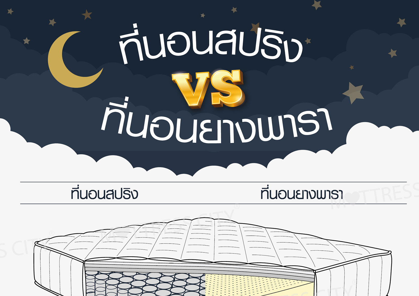 difference-between-spring-and-latex-mattresses-3