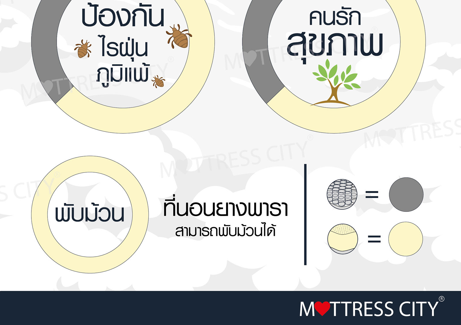 difference-between-spring-and-latex-mattresses-6