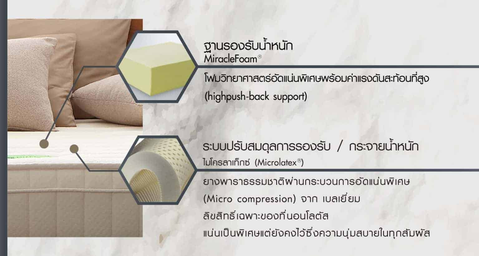 lotus-mattress-microlatex-2-04