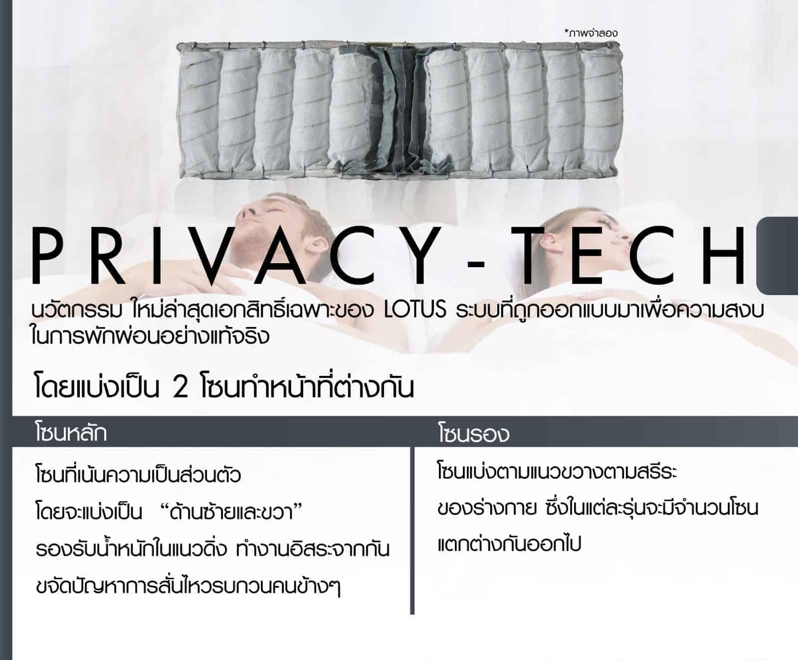 ที่นอน LOTUS รุ่น Encore (Privacy Tech) Mattress City ประเทศไทย