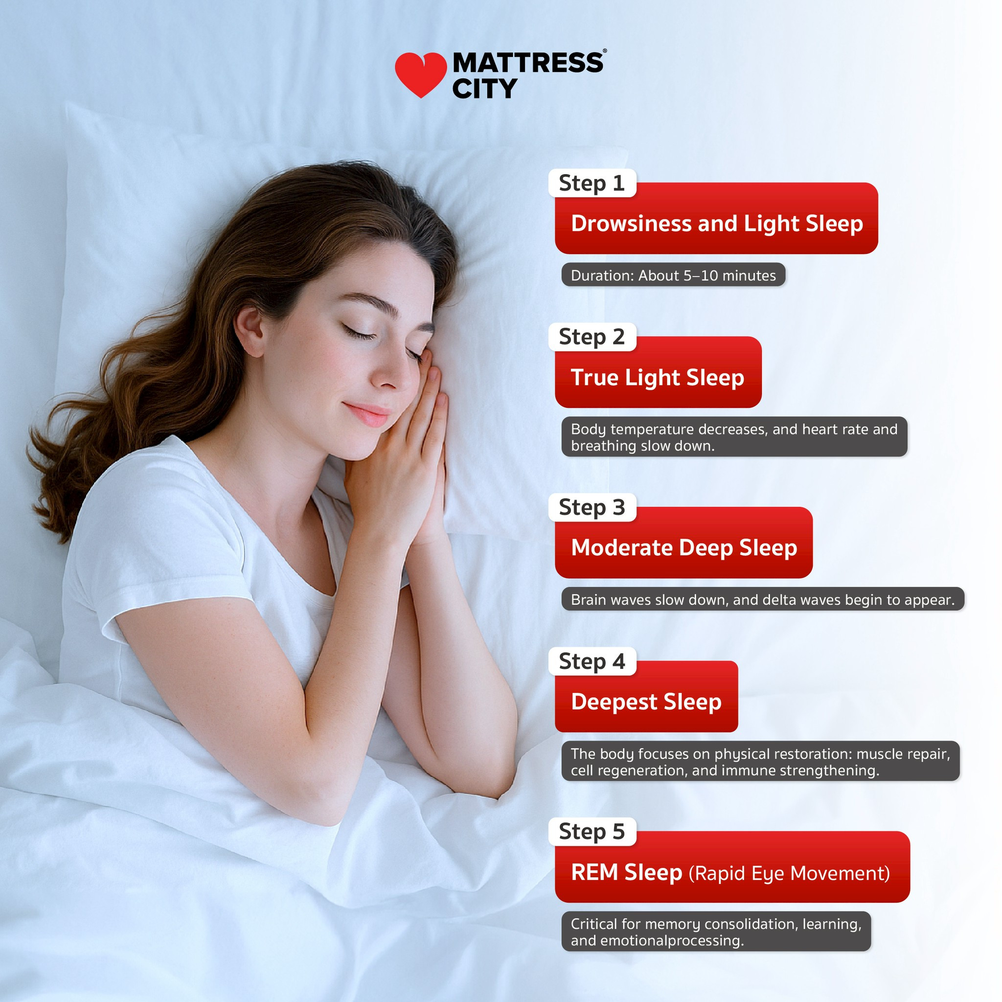 mattress-city-content-cooling-mattresses-eh-2