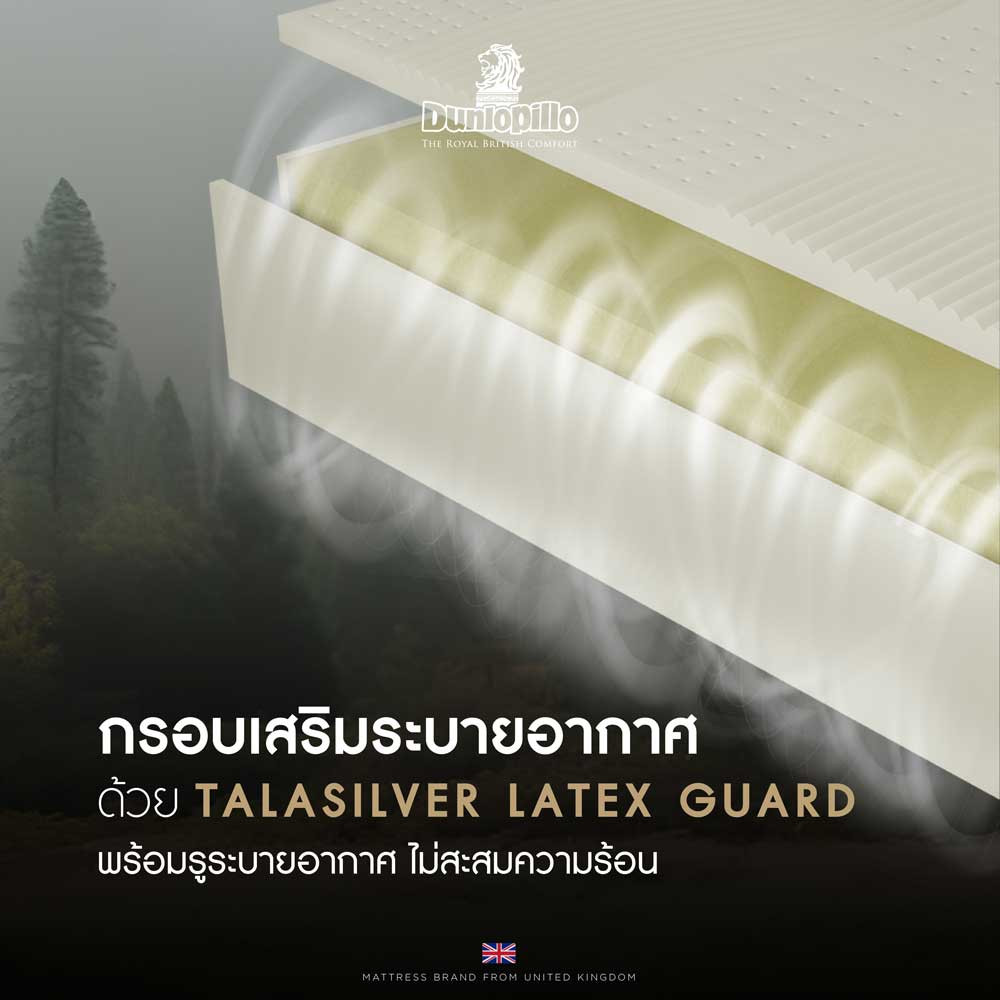 ที่นอน Dunlopillo รุ่น Wellington Mattress City ประเทศไทย
