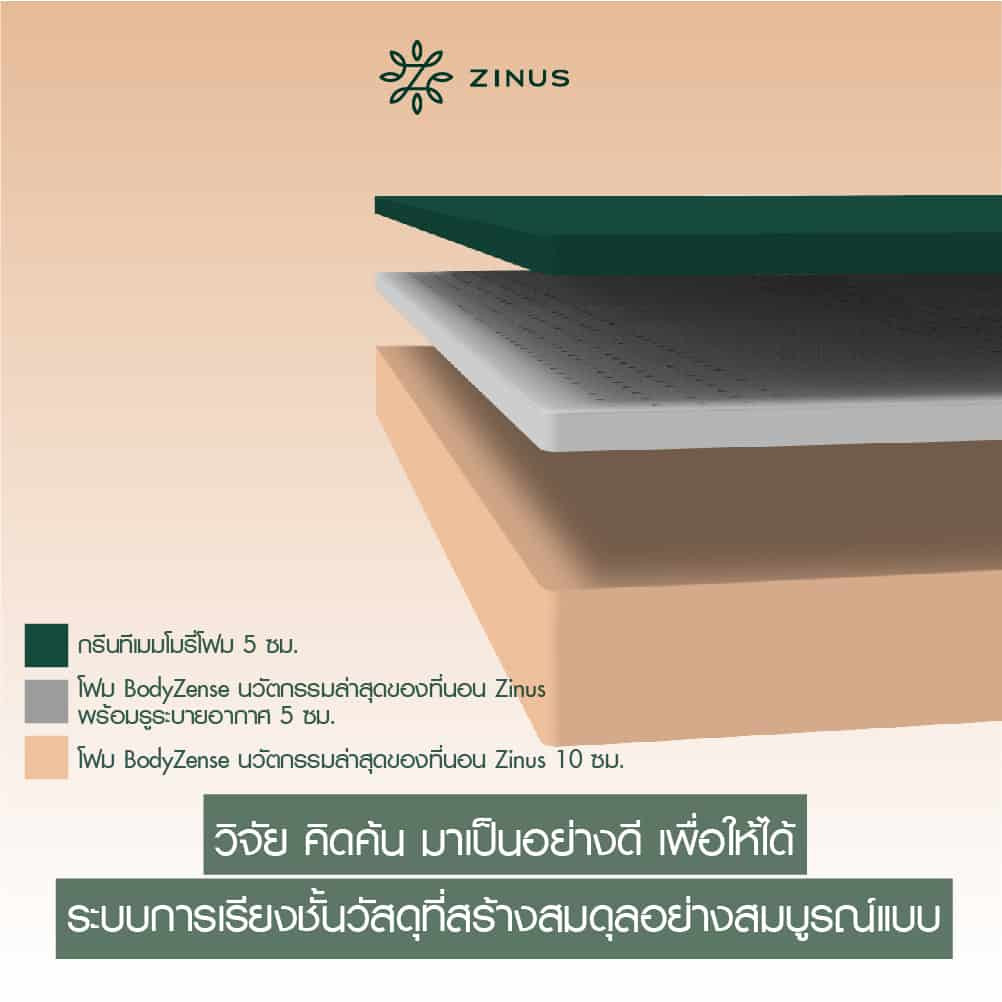 zinus-feya-20cm-green-tea-mattress-4