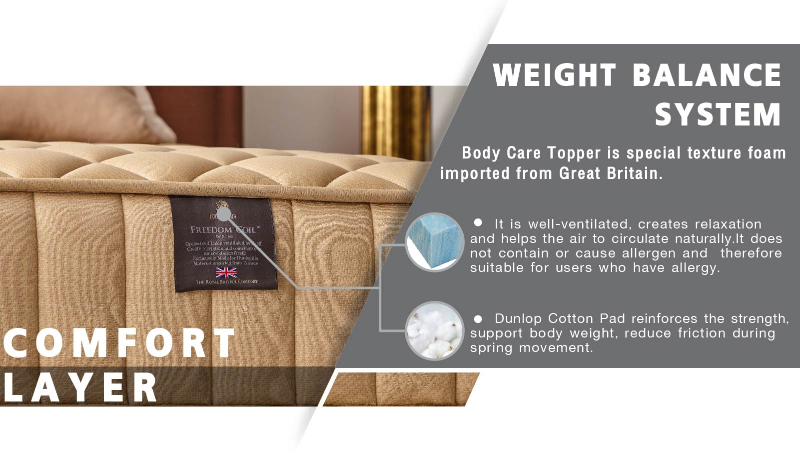 Dunlopillo Mattress Edinburgh Mattress City 22222222