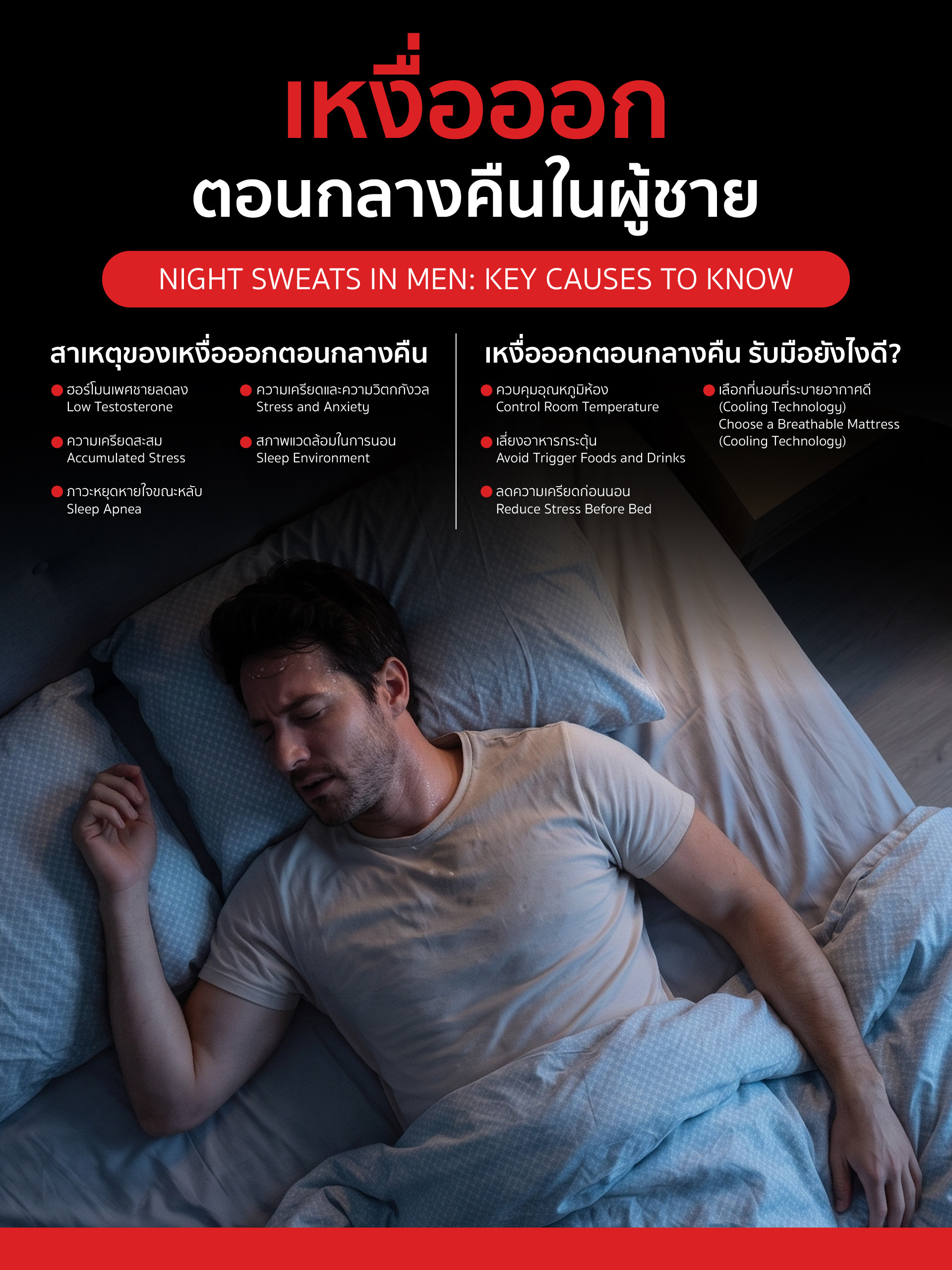 เหงื่อออกตอนกลางคืนในผู้ชาย