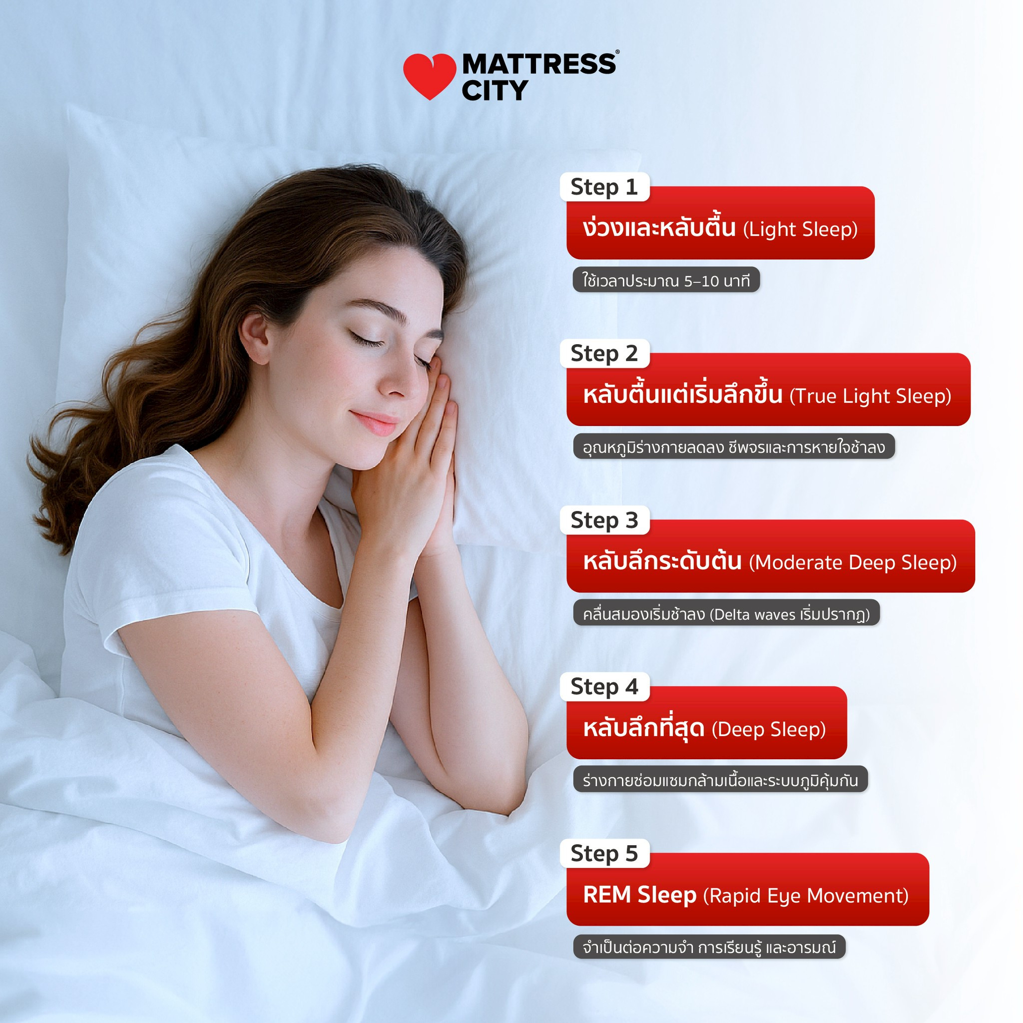 mattress-city-content-cooling-mattresses-th-2
