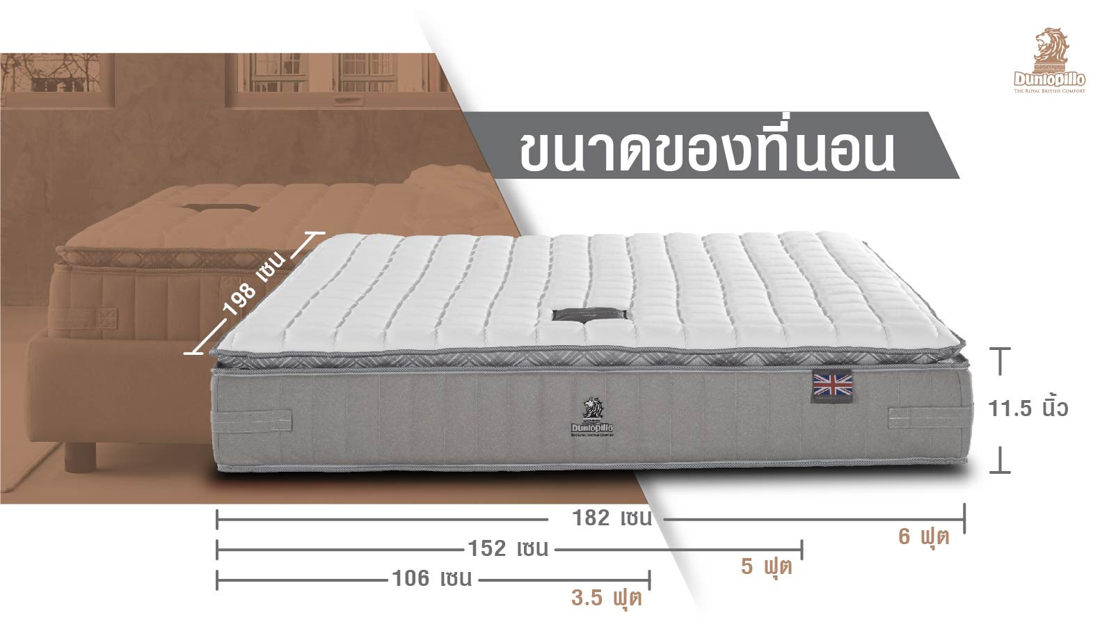 ที่นอน Dunlopillo รุ่น Warrington Mattress City ประเทศไทย