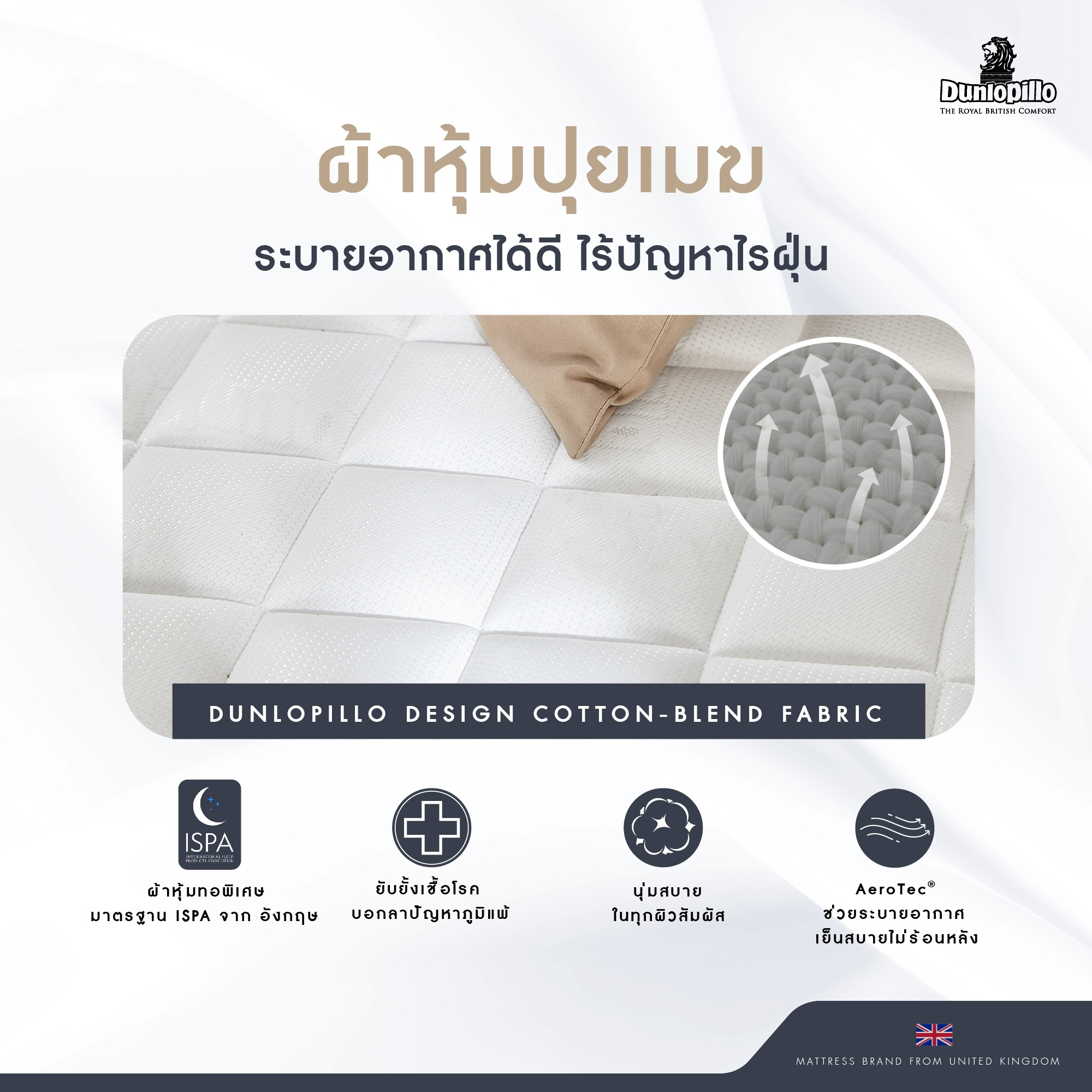 Dunlopillo Mattress Celeste Dunlopillo Thailand