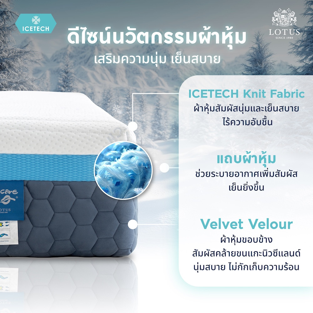 lotus-mattress-latex-cool-info-08