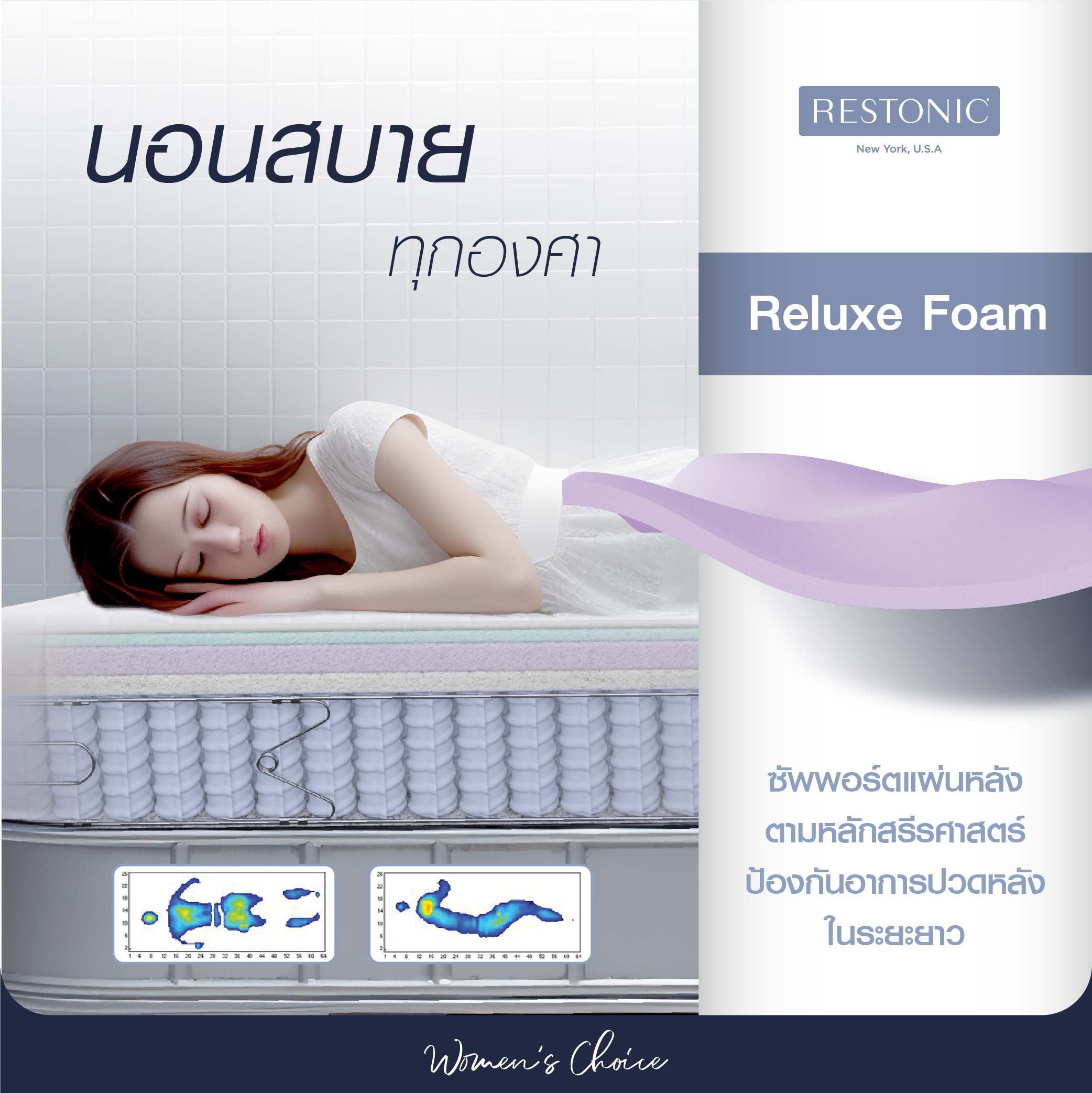 Mattress Restonic Revive 6600 Mattress City Thailand