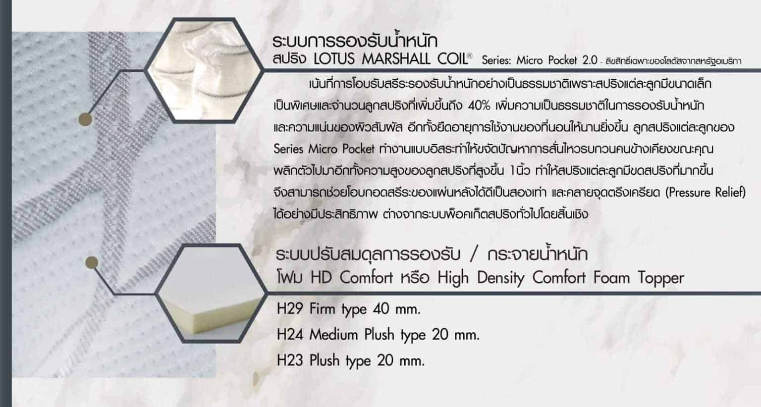 lotus-mattress-modica-4